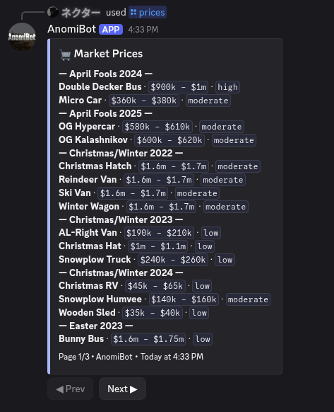 Market price tracking